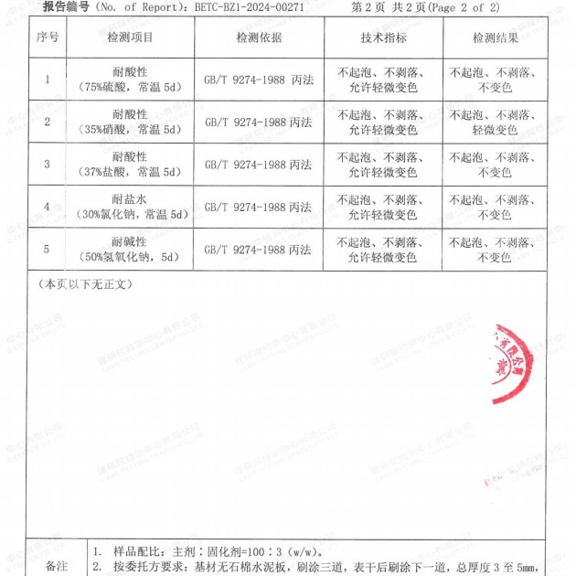 梅河口重防腐地坪,梅河口超强耐腐蚀涂料产品图4